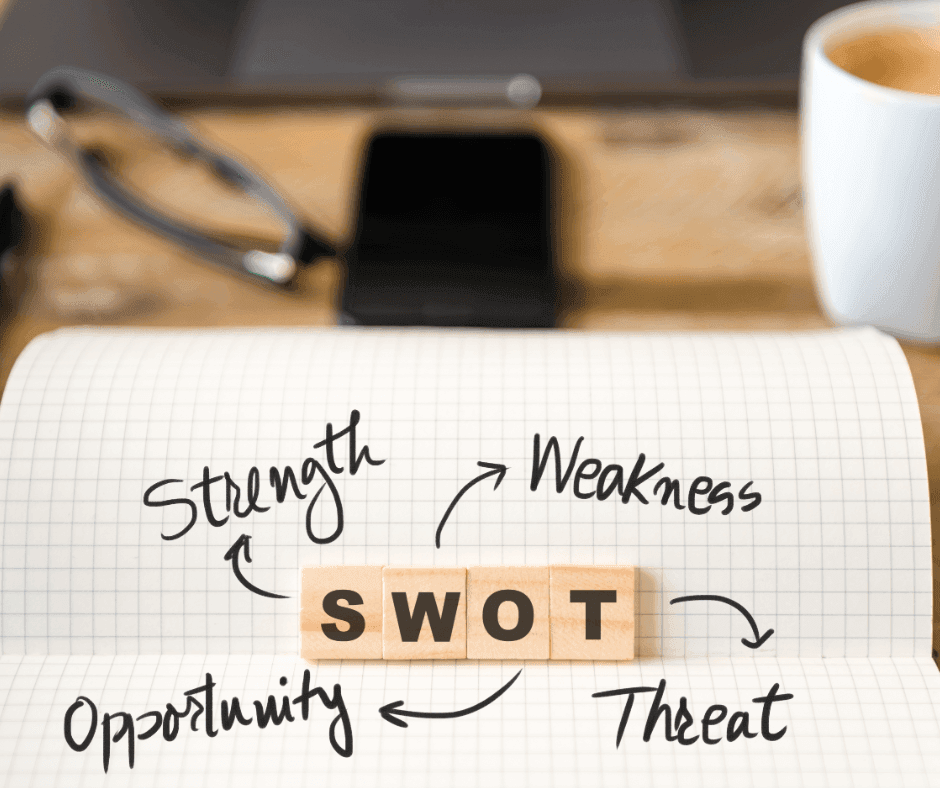 SWOT analyse voorbeeld ondernemingsplan: zo maak jij jouw analyse